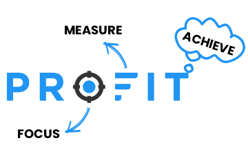 Profit.co name meaning: measure, focus, achieve