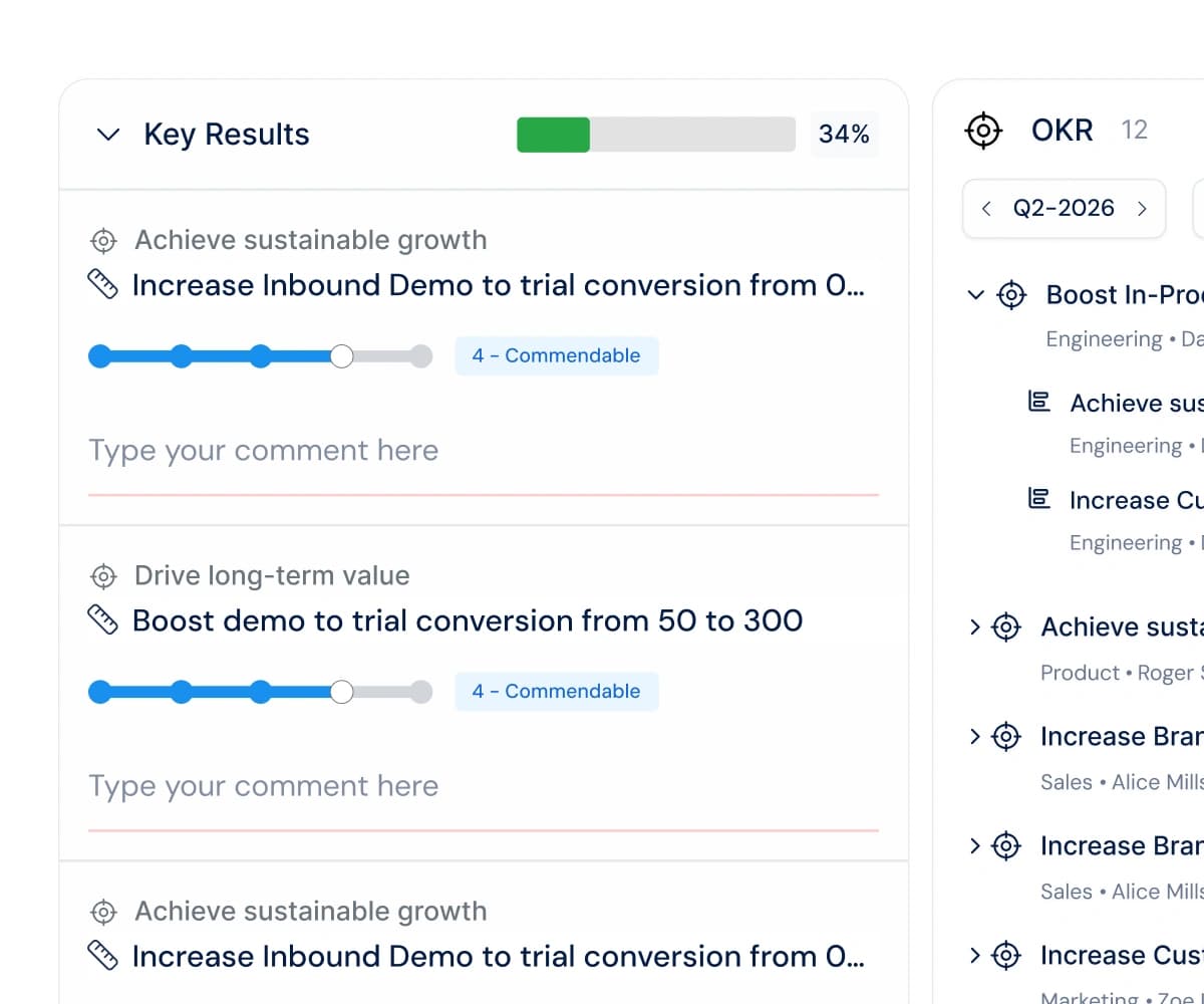Performance Management Connected to Strategy
