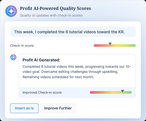 See your overall score and every component