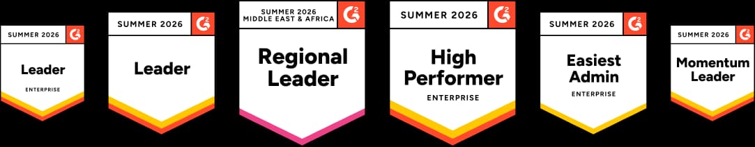 G2 Leader badge for OKR software, Enterprise segment, Summer 2026
